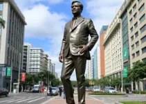 Avenida Paulista banco de bronze Mauricio de Sousa
