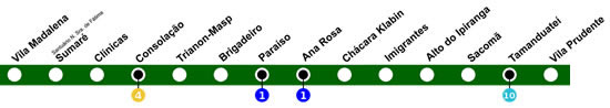 Mapa da estação Brigadeiro - Linha 2 Verde do Metrô