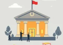 Gestão Temerária de Instituição Financeira