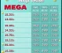 resultado mega-sena 3049
