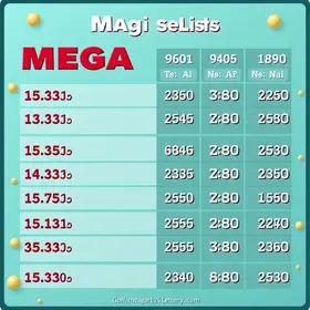 resultado mega-sena 3049