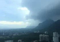 previsão do tempo