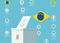 inelegibilidade